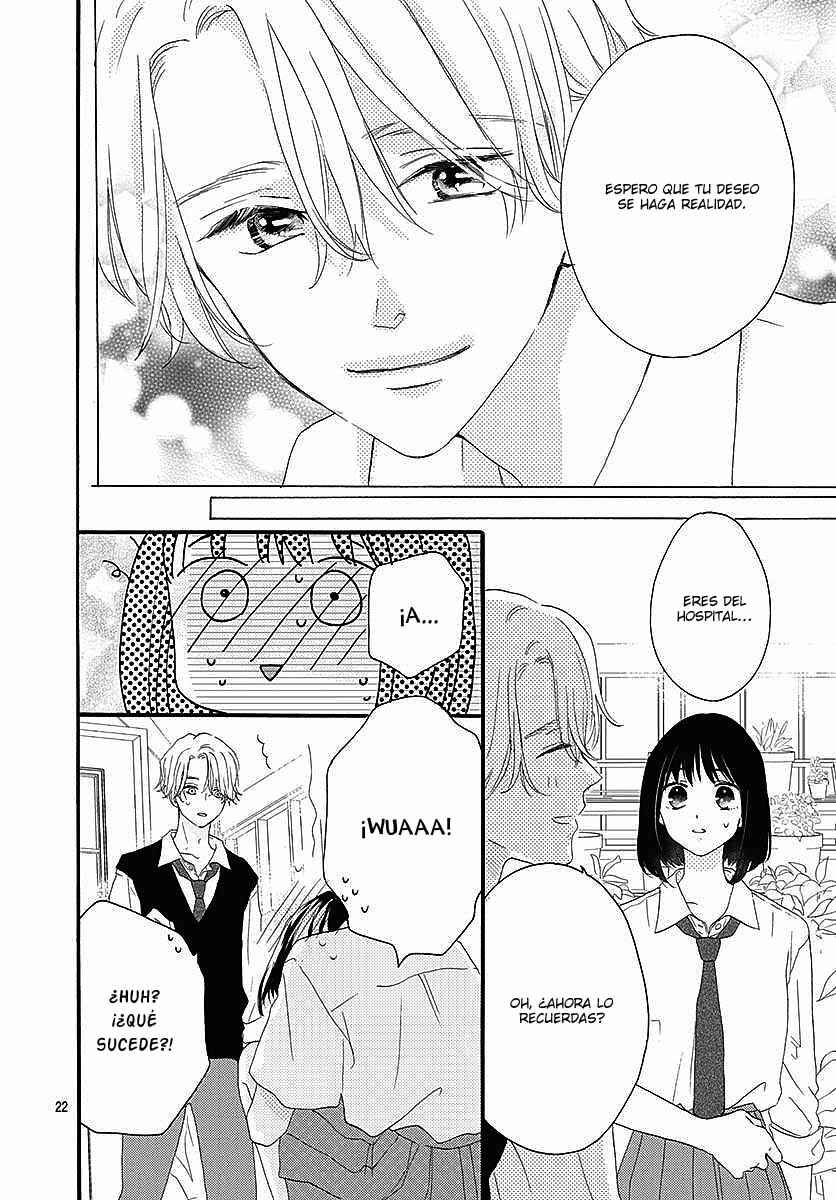 Tenshi Dattara, Yokatta Chapter 1 - Page 24