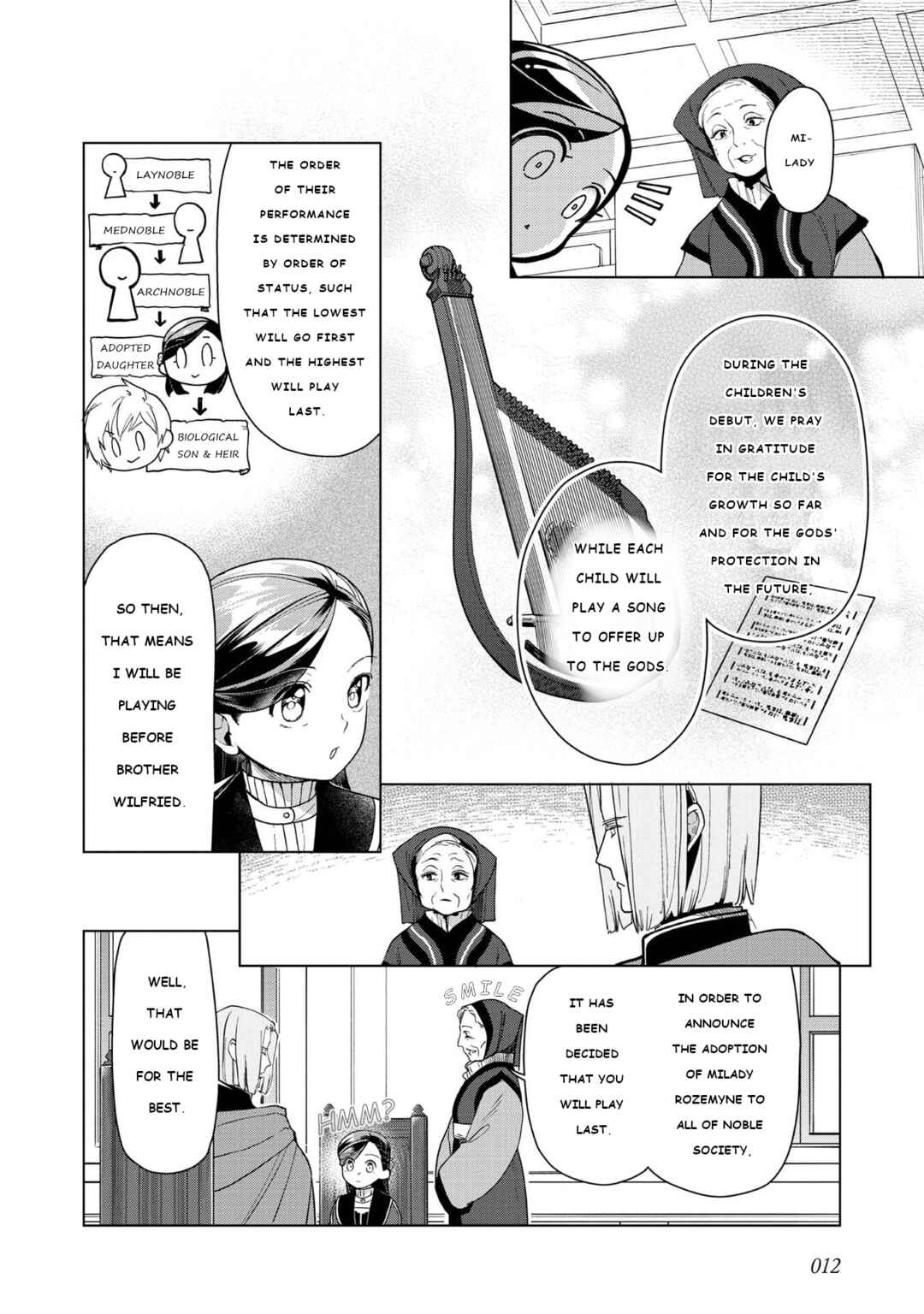 Honzuki no Gekokujou: Shisho ni Naru tame ni wa Shudan o Erandeiraremasen—Dai-3 Bu: Ryouchi ni Hon o Hirogeyou! Chapter 44 - Page 14