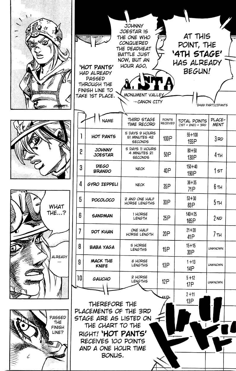 JoJo no Kimyou na Bouken: Part 7 - Steel Ball Run Chapter 32 - Page 38