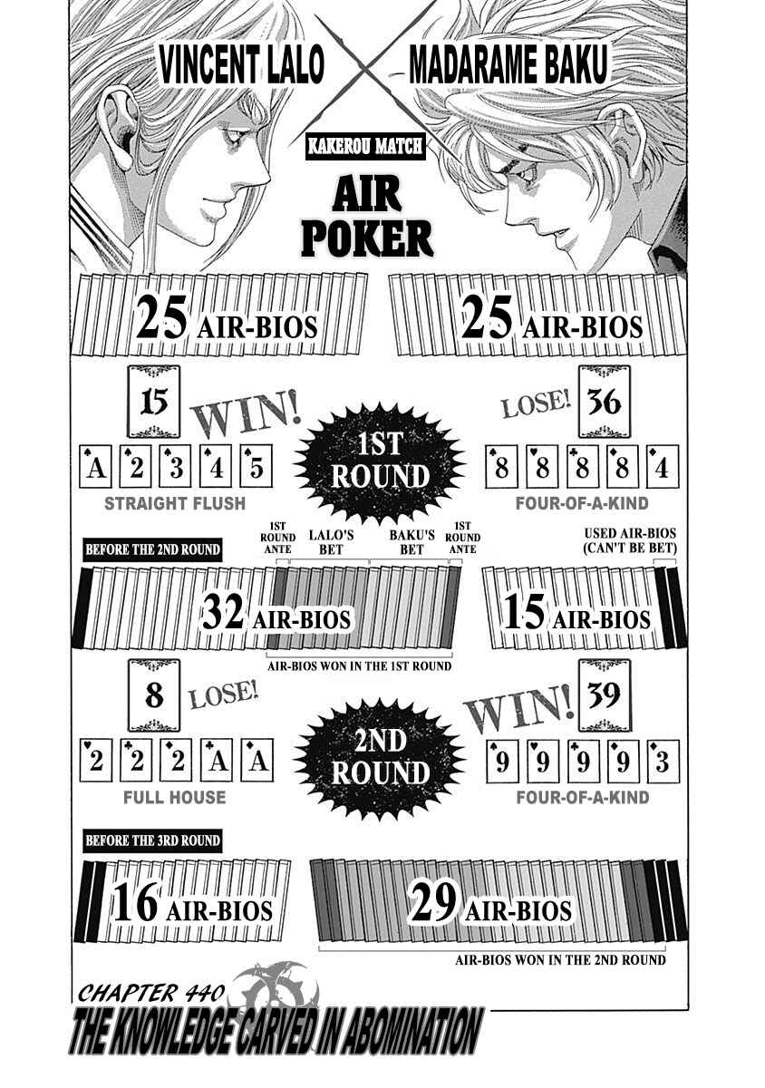 Usogui Chapter 440 - Page 3