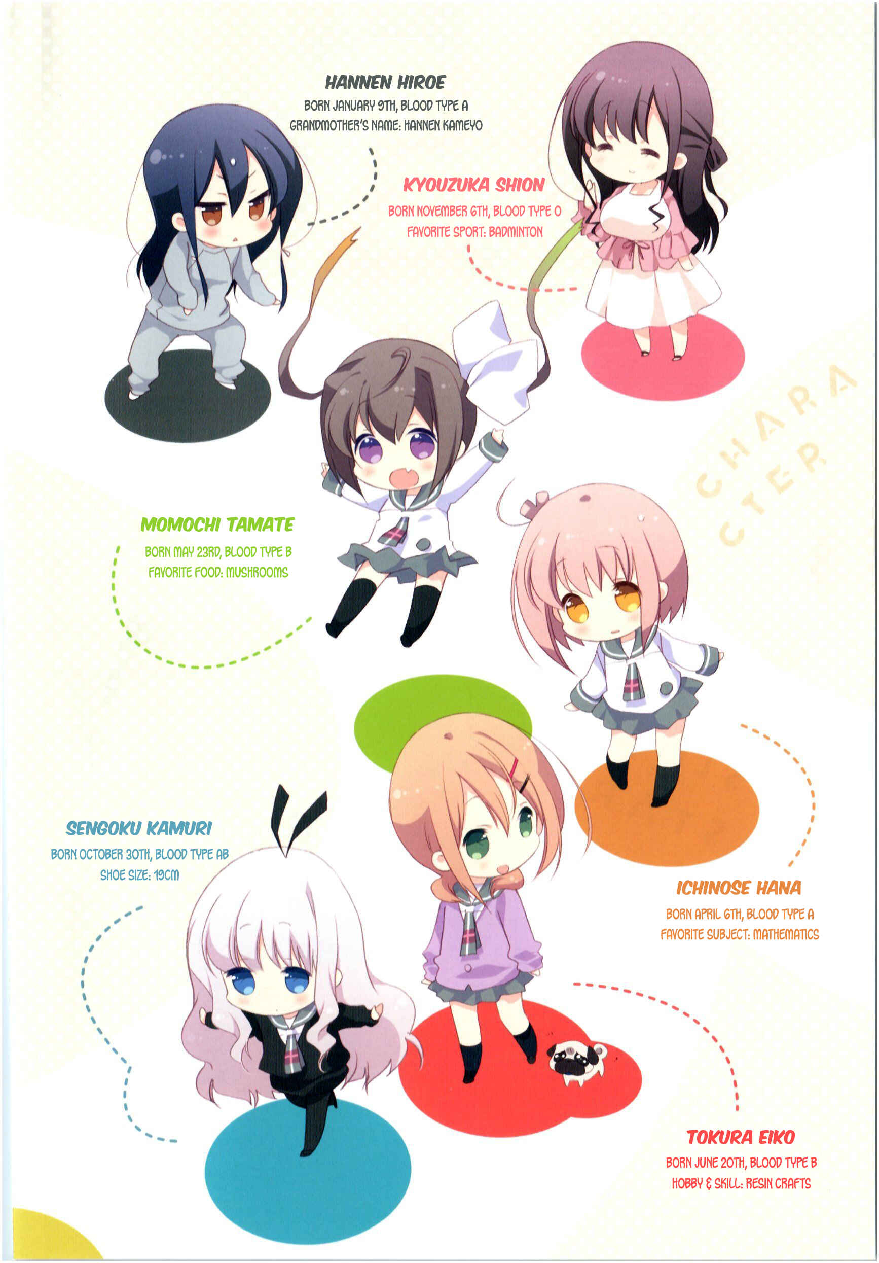 Slow Start Chapter 1 - Page 4