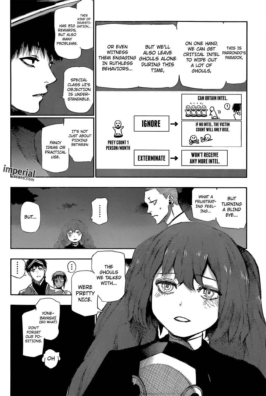 Tokyo Ghoul:re Chapter 43 - Page 15