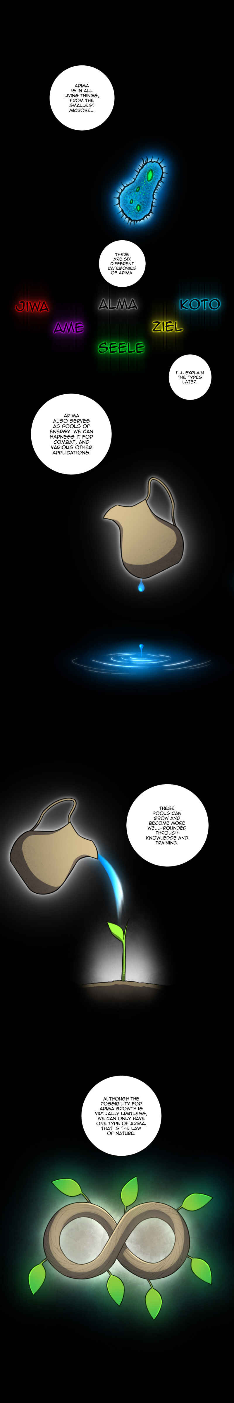 Limitless Chapter 8 - Page 11
