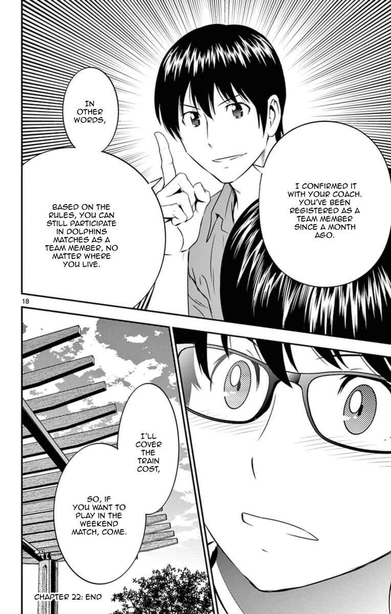 Major 2nd Chapter 22 - Page 19