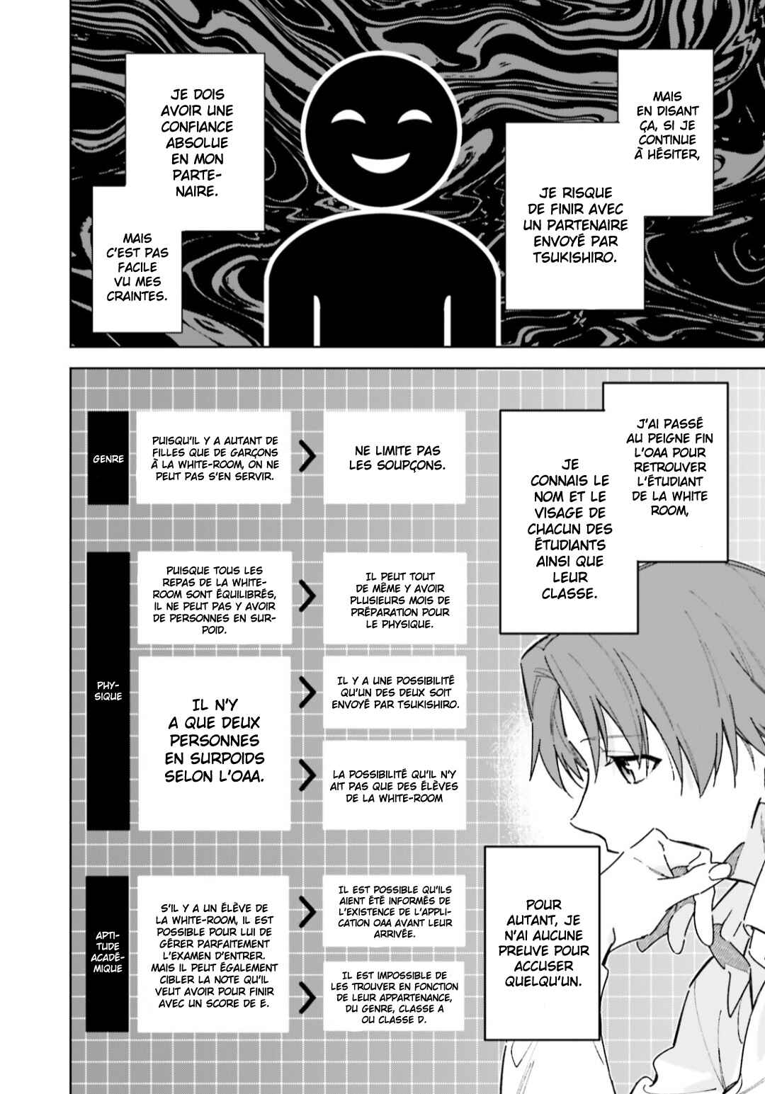 Youkoso Jitsuryoku Shijou Shugi no Kyoushitsu e: 2-nensei-hen Chapter 5 - Page 32
