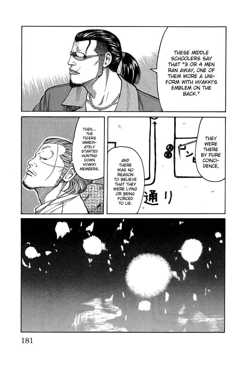 WORST Chapter 48 - Page 21