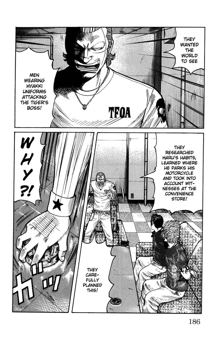 WORST Chapter 48 - Page 26