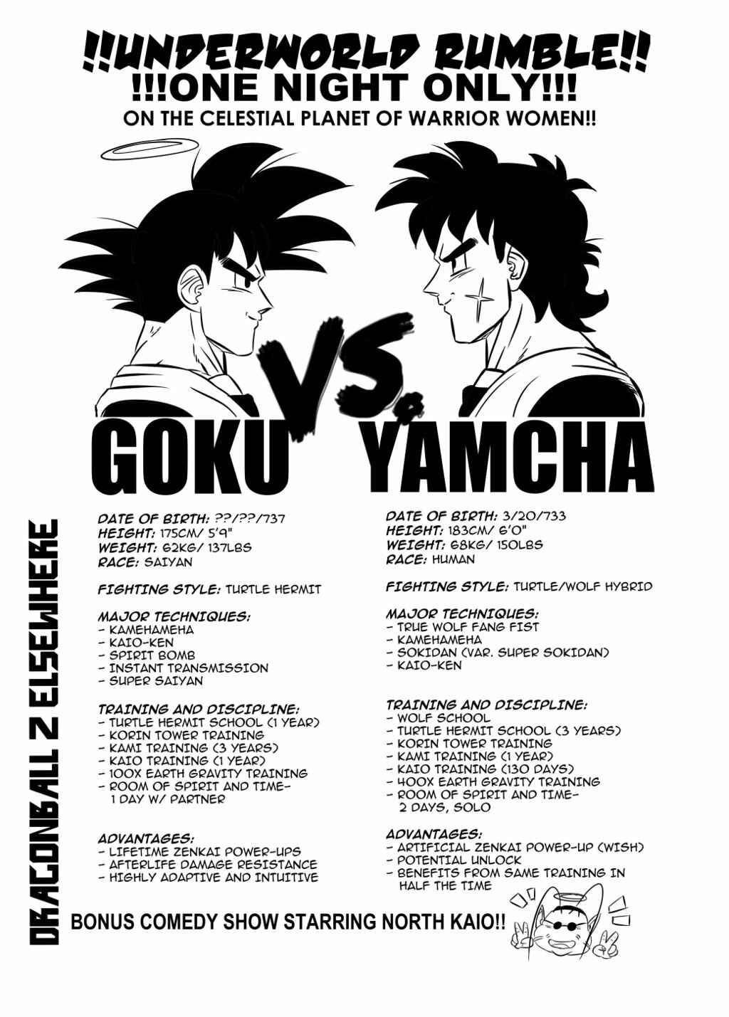 Dragon Ball Z - Elsewhere (Doujinshi) Chapter 20 - Page 1