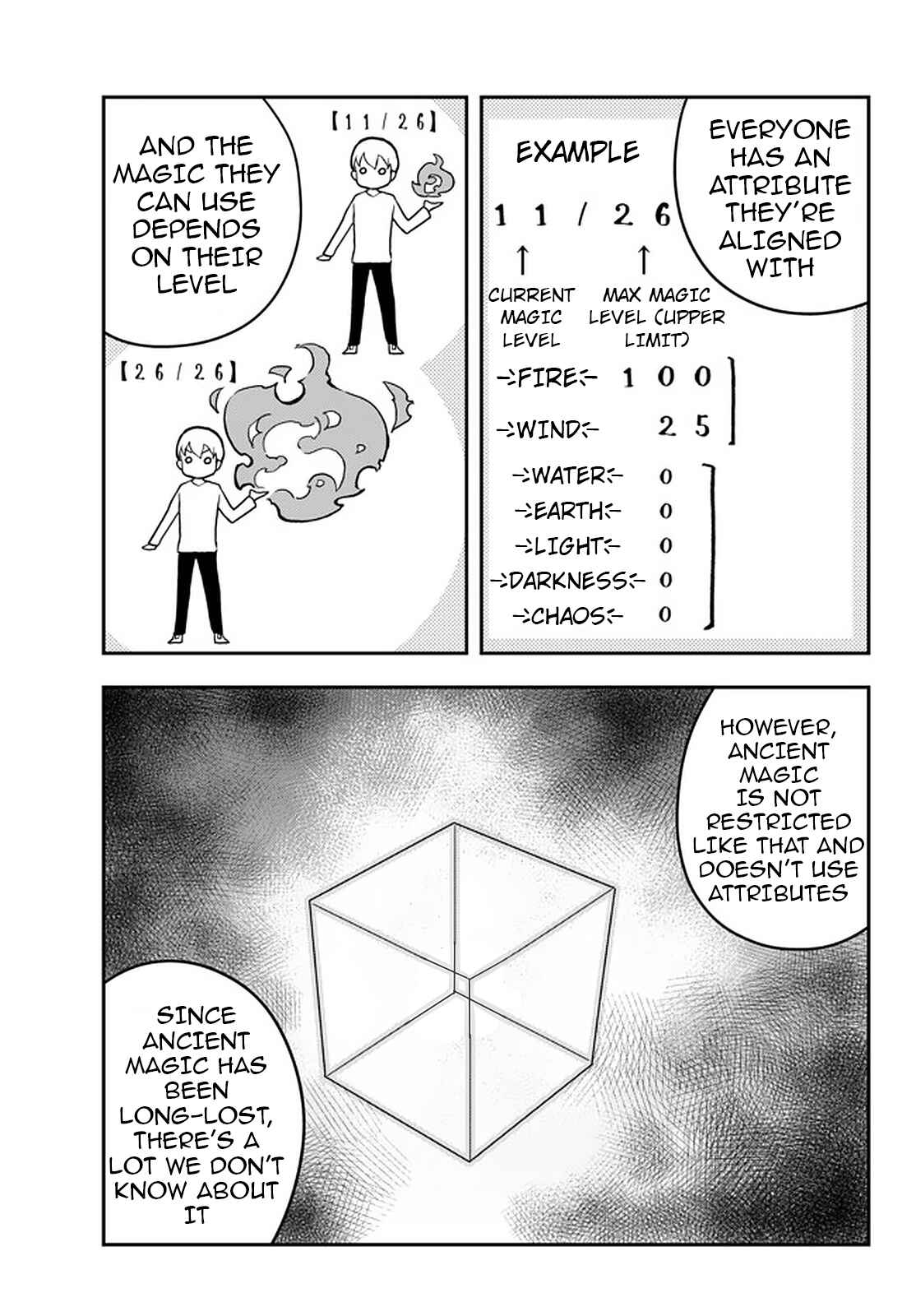 Jitsu wa Ore, Saikyou deshita? Chapter 32 - Page 13