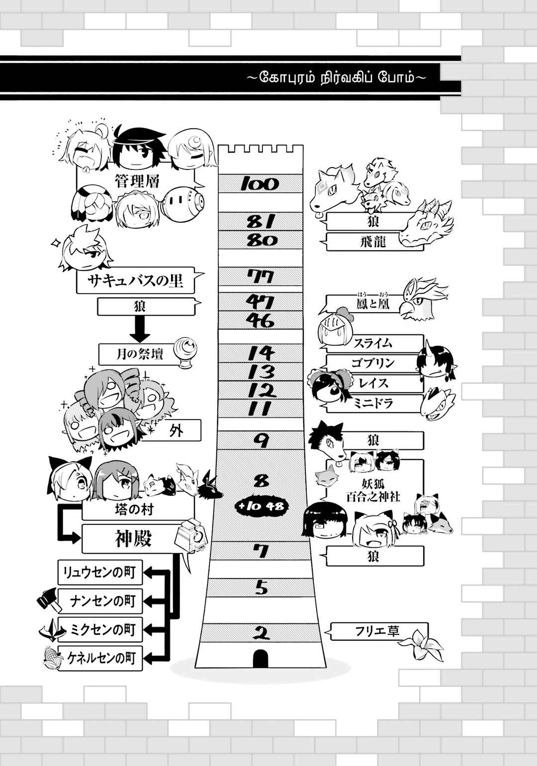 Tou no Kanri o Shitemiyou Chapter 93 - Page 52