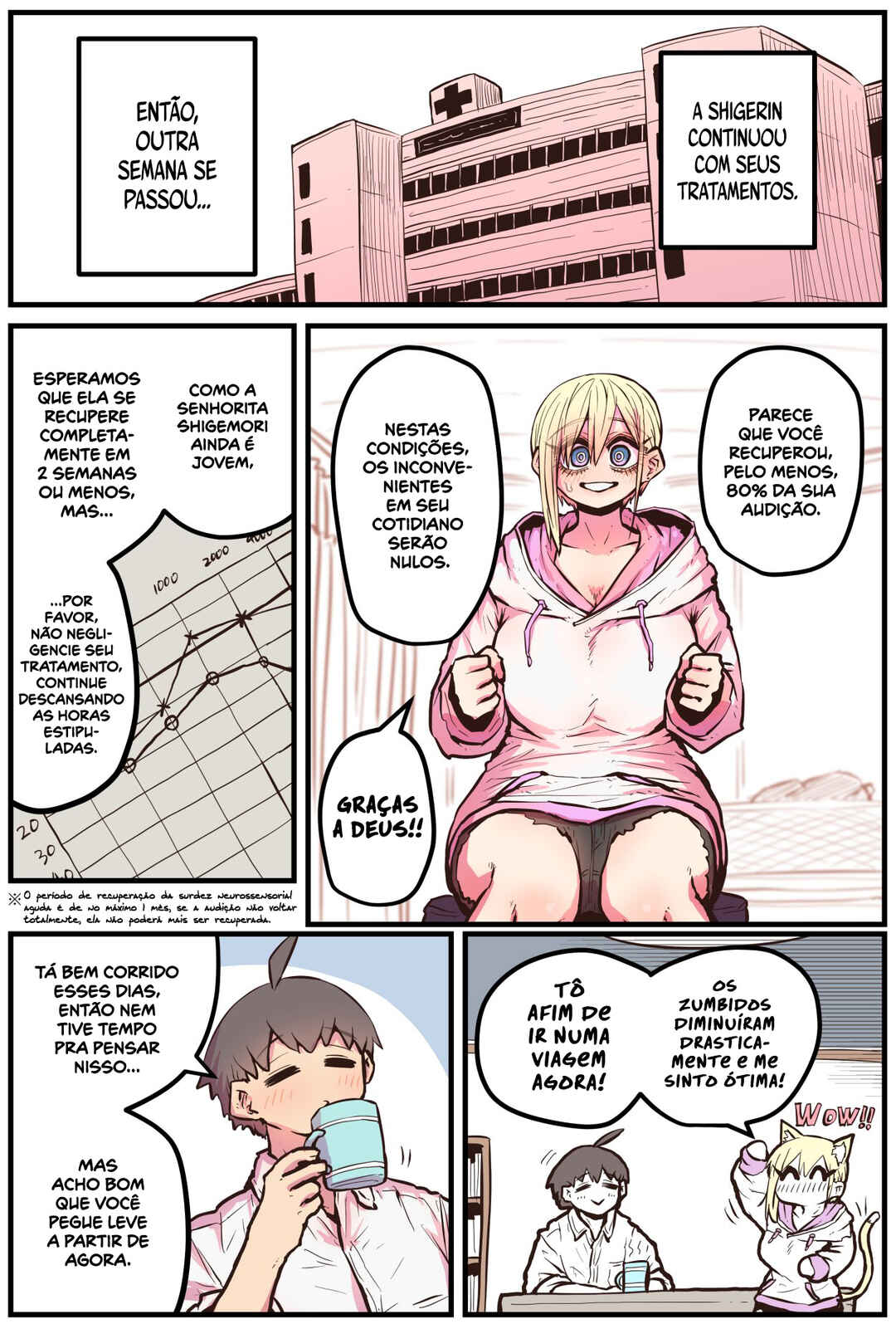 Kouhai wa Inkya Agari no Influencer Chapter 6 - Page 4