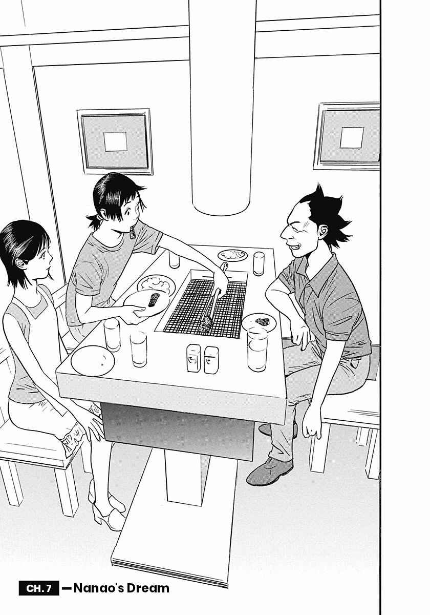 Winners Circle e Youkoso Chapter 7 - Page 1