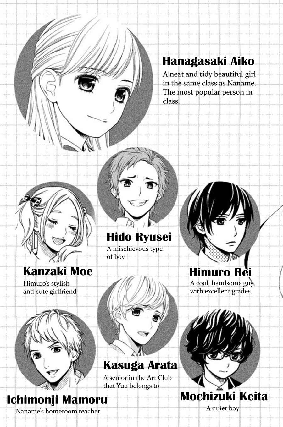 Kousha no Ura ni wa Tenshi ga Umerarete Iru Chapter 22 - Page 8