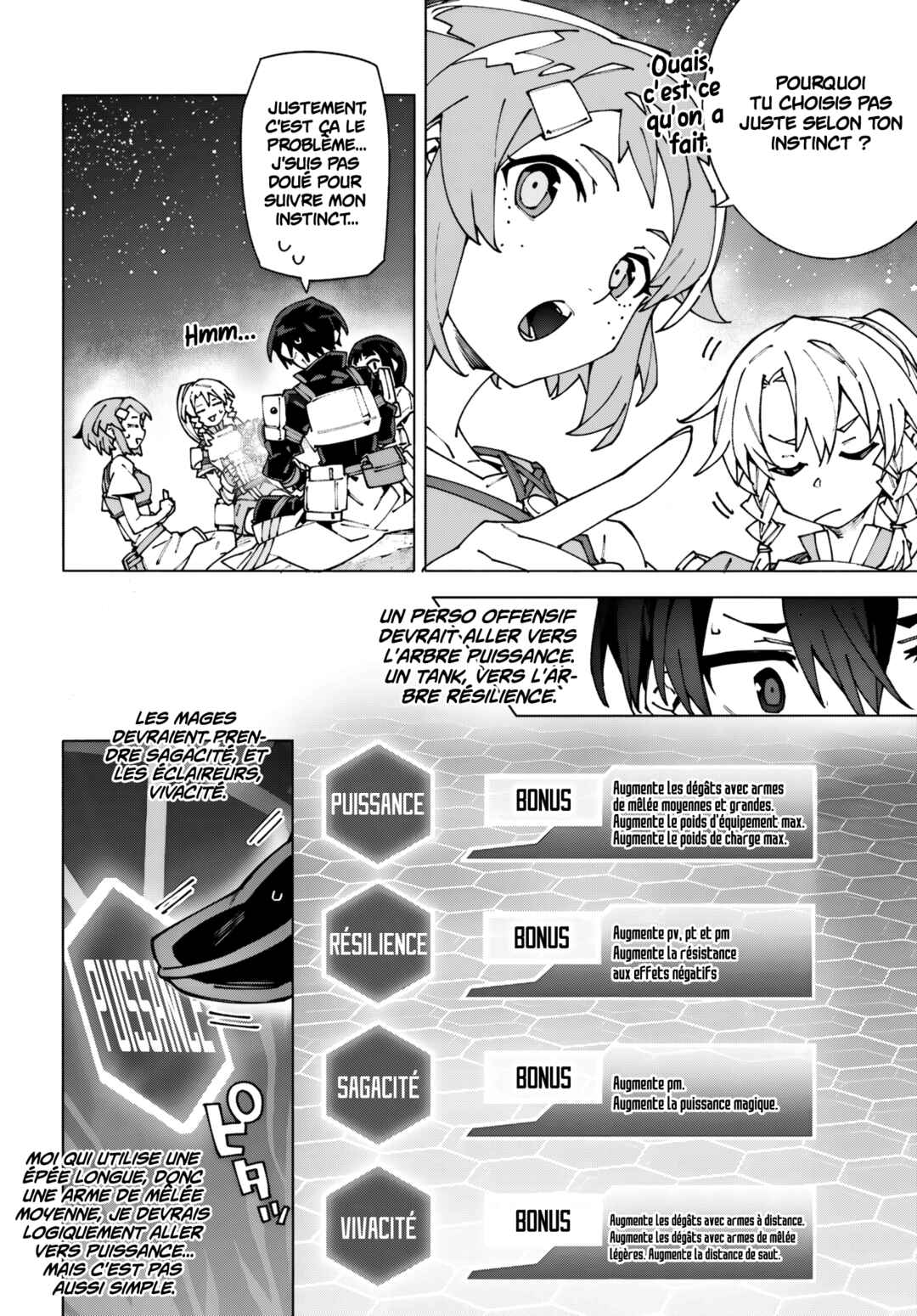 Sword Art Online - Unital Ring Chapter 14 - Page 3