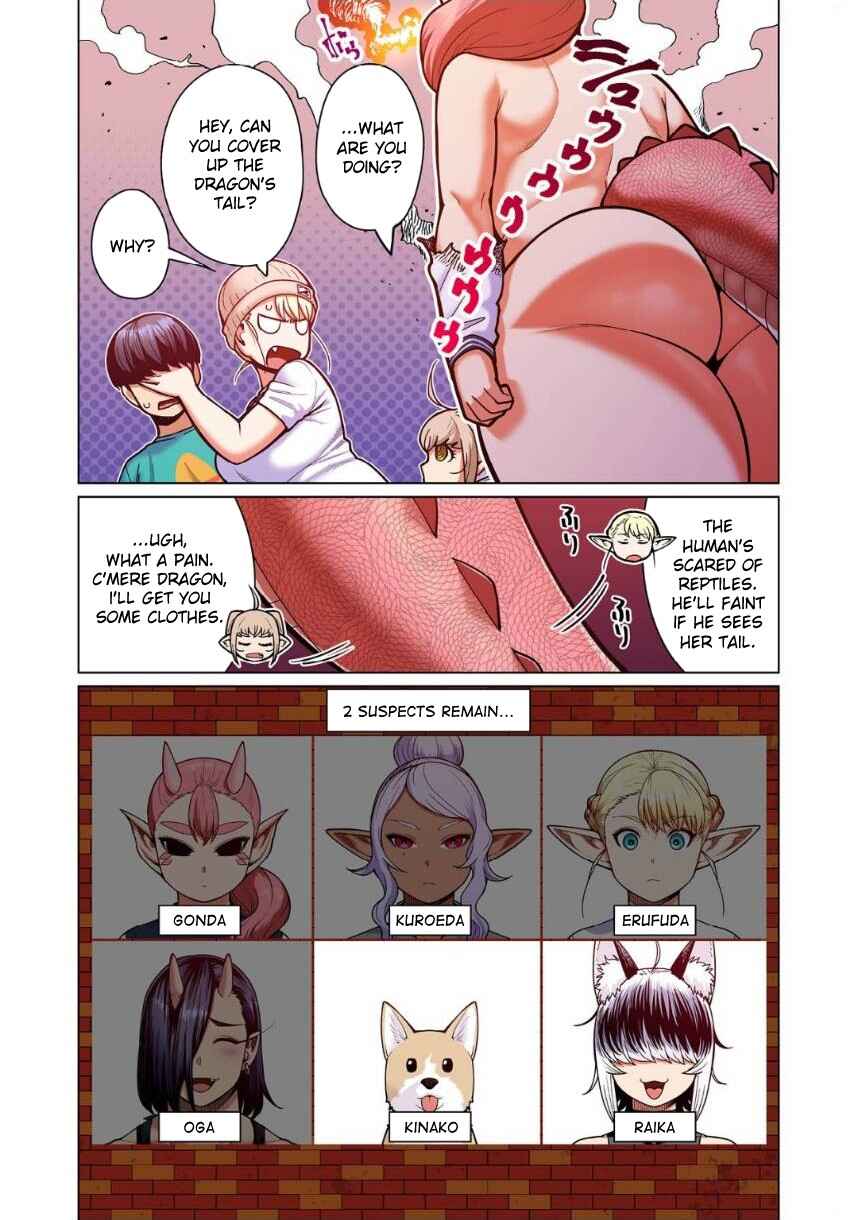 Shin Elf-san wa Yaserarenai. (Official Colored) Chapter 8 - Page 20