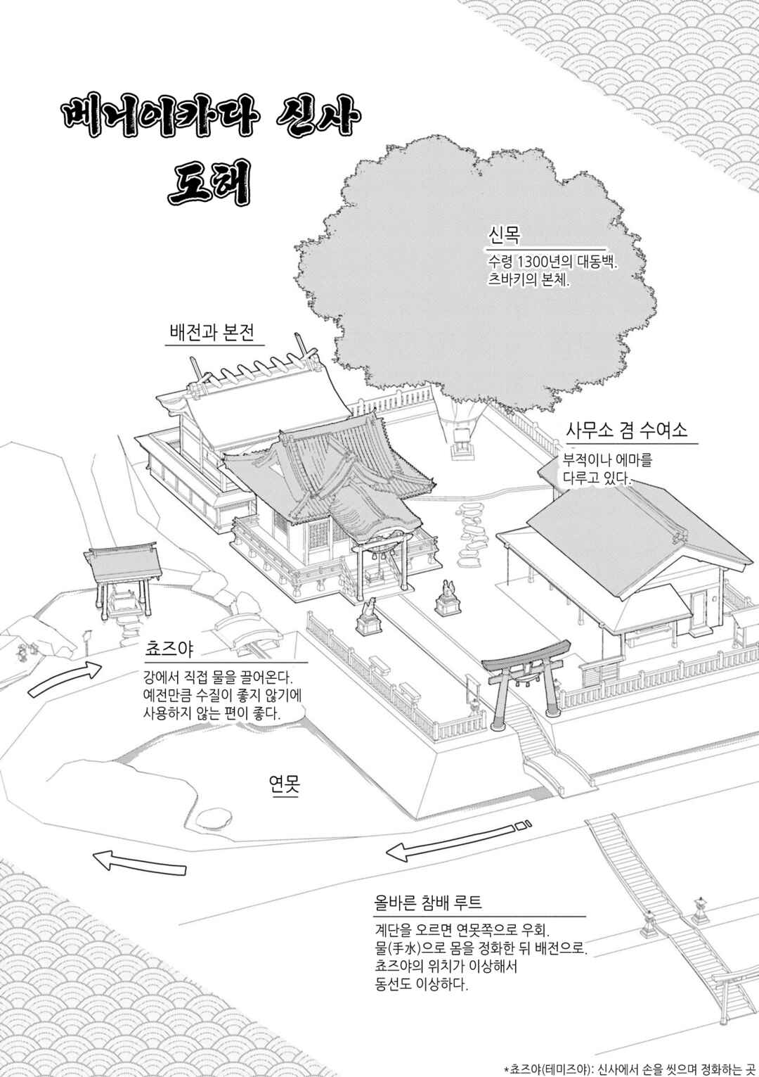 Kamieshi no Oshigoto Chapter 2 - Page 9