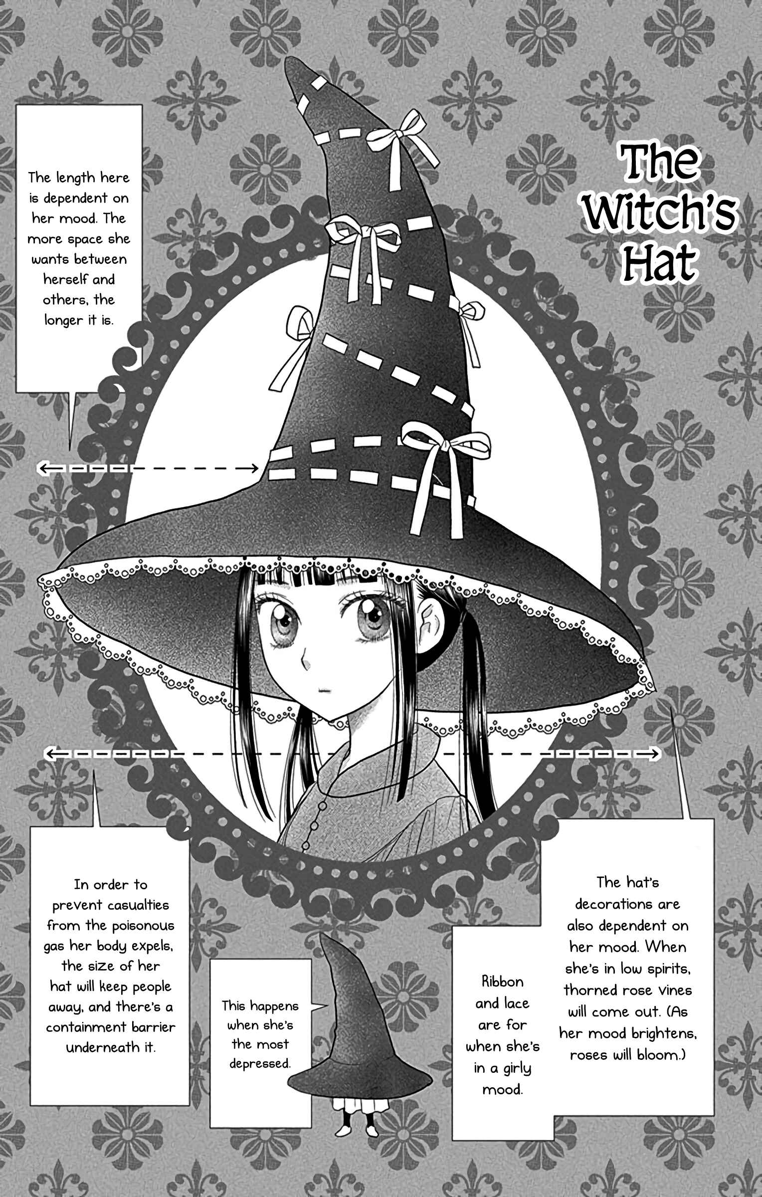 Champignon no Majo Chapter 1 - Page 29