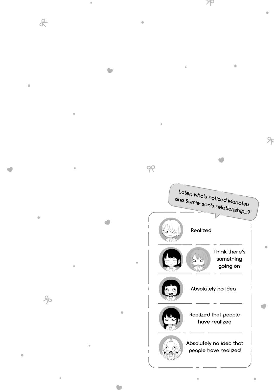 7-Kakan Gentei Kanojo Chapter 15.5 - Page 12