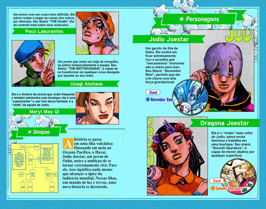 JoJo no Kimyou na Bouken Dai-9-bu: The JOJOLands Color-ban Chapter 5 - Page 4