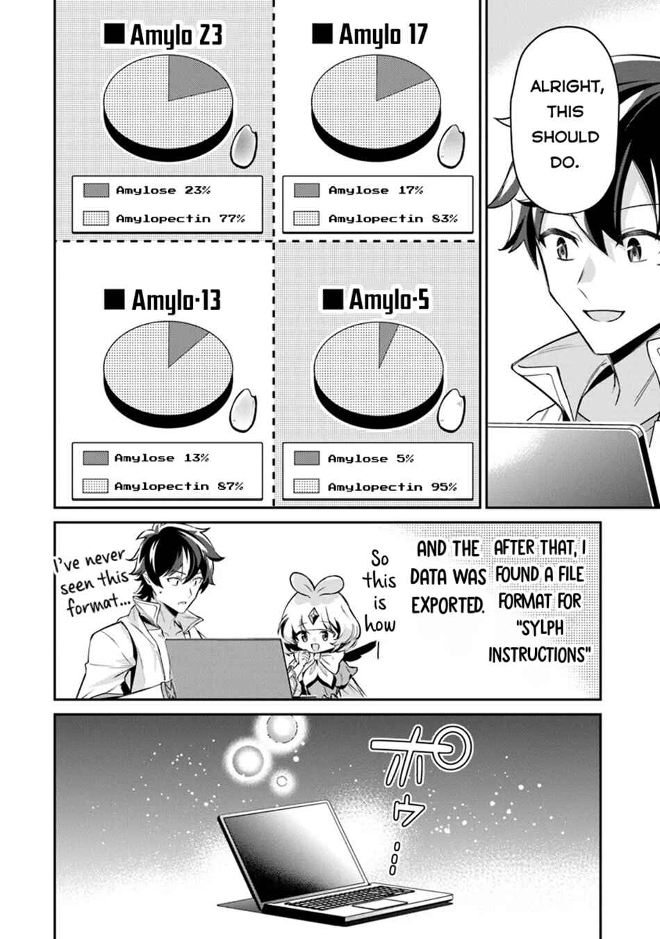 Tensei Shachiku no Cheat Saien ~Ban'nou Skill to Benri na Tsukaima Yousei wo Kushishitetara, Kidzukeba Tairiku Ichi no Seisan Kyoten ga Dekiteita~ Chapter 14.1 - Page 19