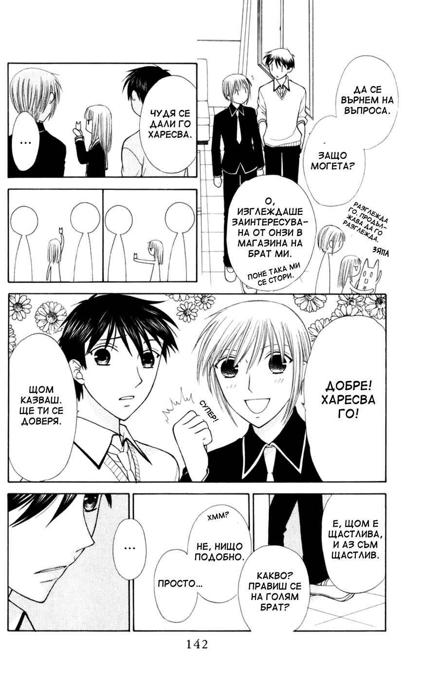 Fruits Basket Chapter 112 - Page 12