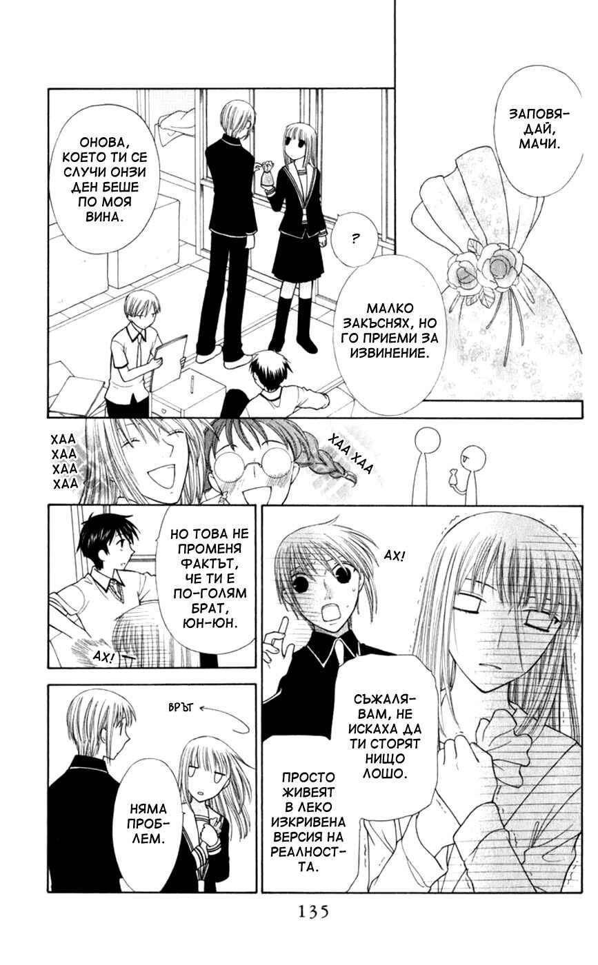 Fruits Basket Chapter 112 - Page 5