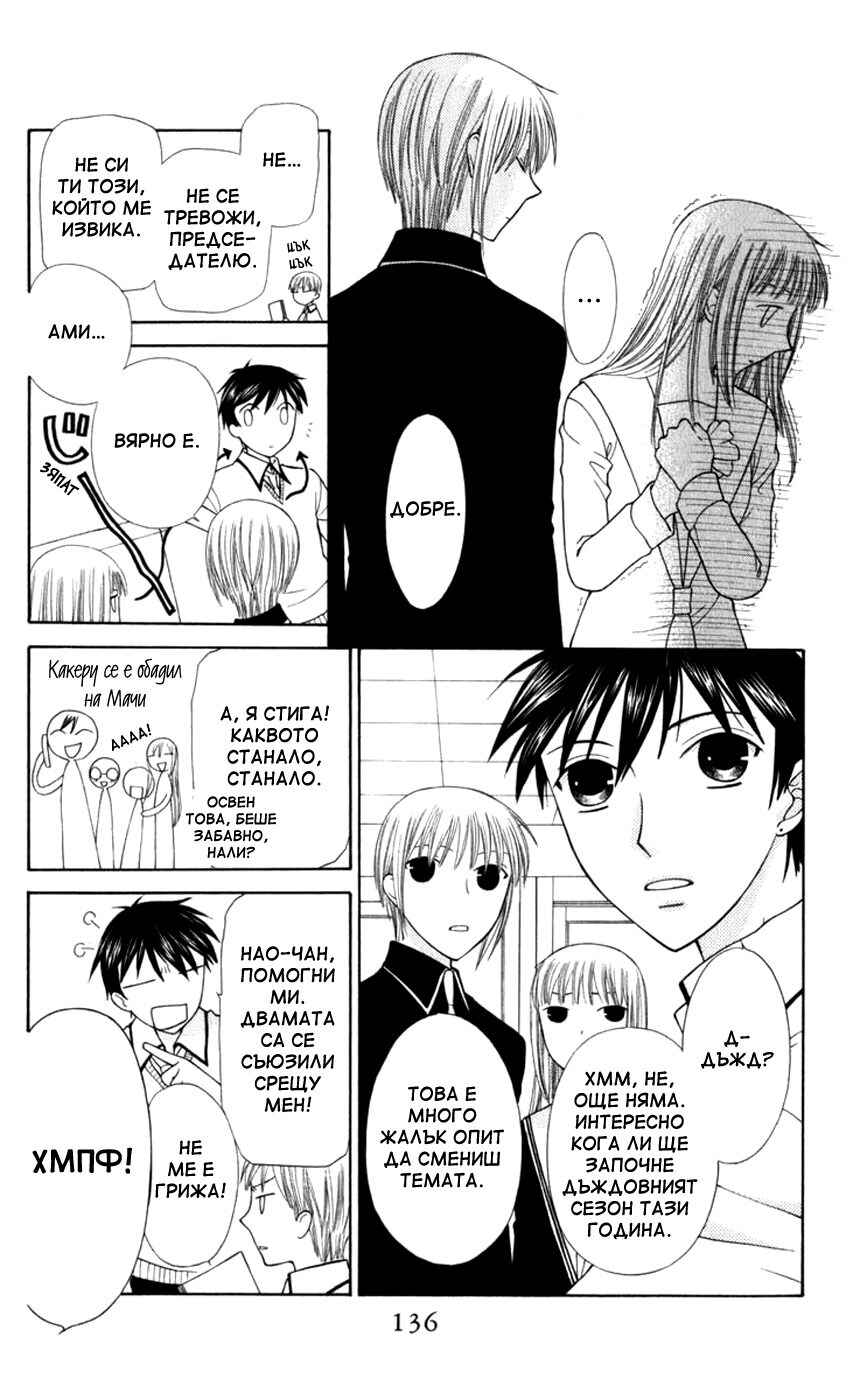 Fruits Basket Chapter 112 - Page 6