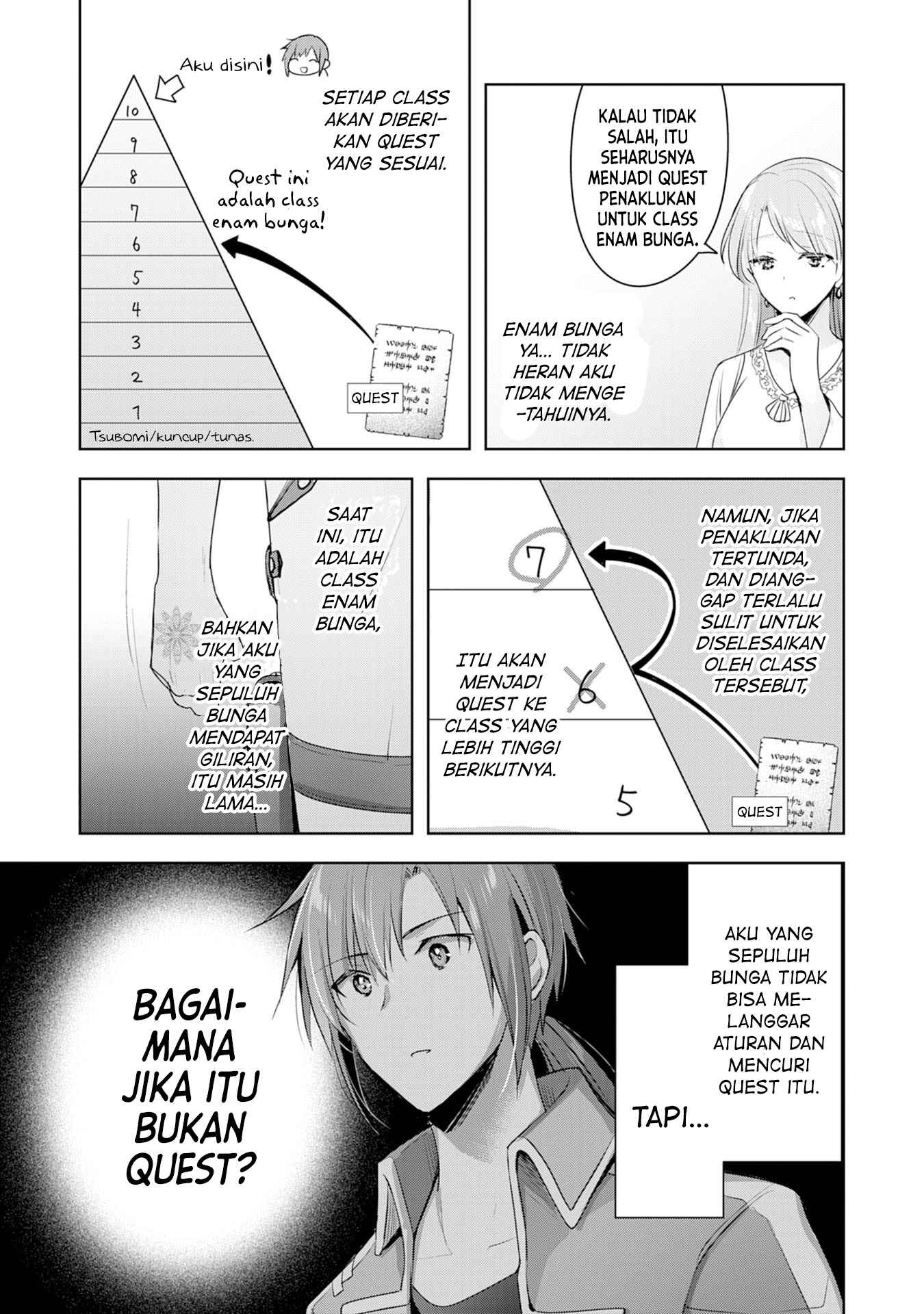 Uketsukejou ni Kokuhaku Shitakute Guild ni Kayoitsumetara Eiyuu ni Natteta Chapter 5 - Page 20