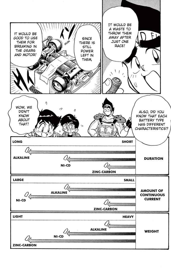 Mini-4WD Fighter V Chapter 30.5 - Page 3
