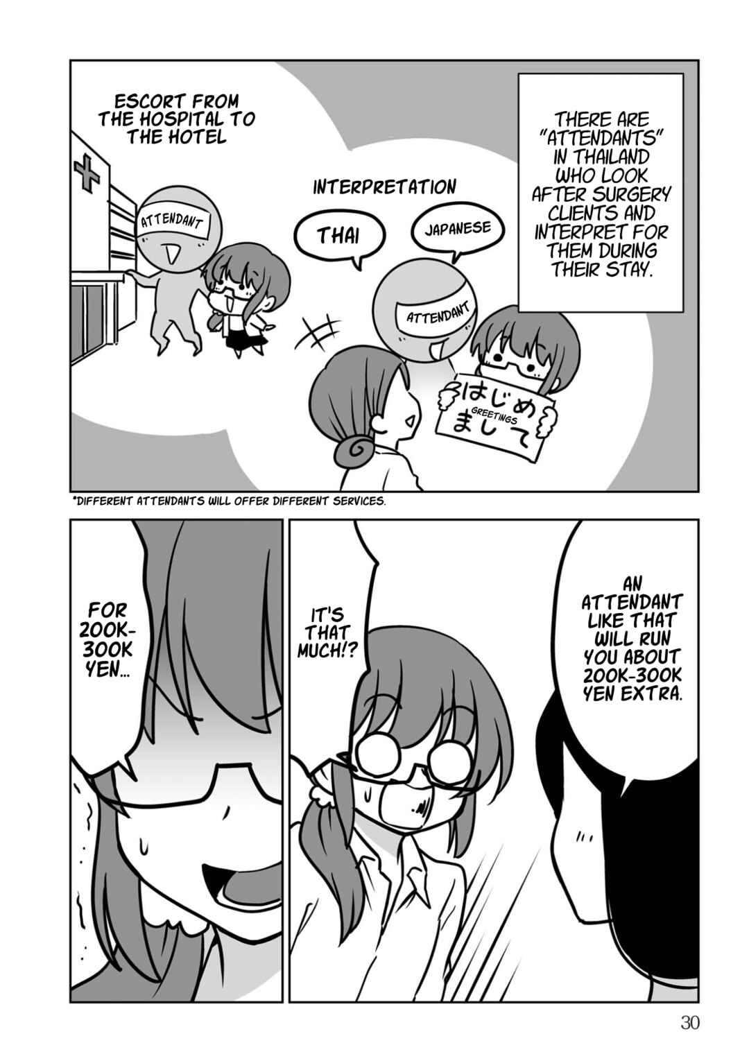 Sayonara Chinchin Welcome Manman (OL ni Naritakute Seibetsu Tekigo Shujutsu shimashita) Chapter 2 - Page 2