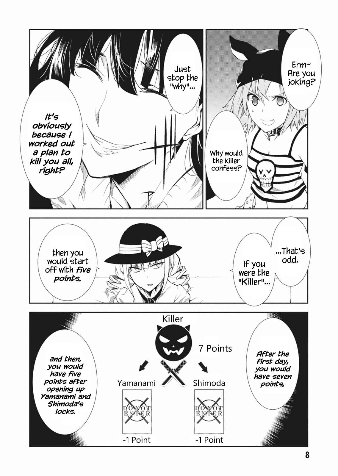 Rengoku Dead Roll Chapter 5 - Page 10