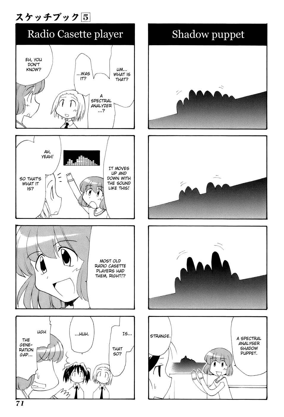 Sketchbook Chapter 68 - Page 7