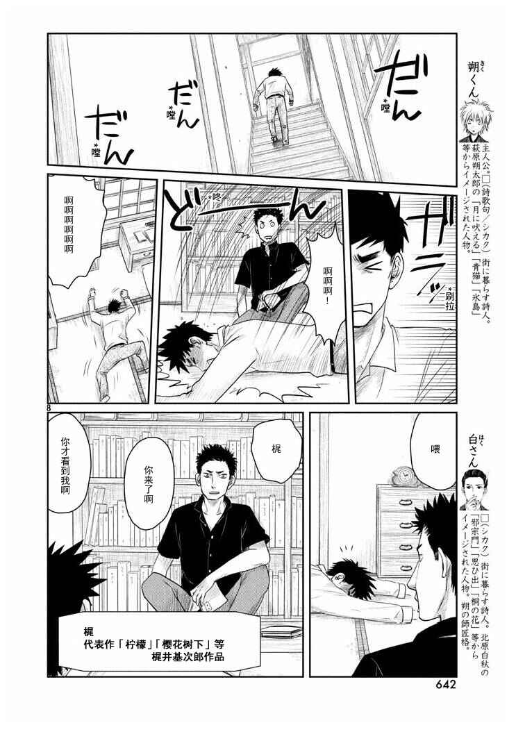 Tsuki ni Hoeran nee Chapter 17 - Page 8