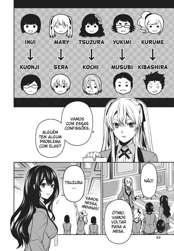 Kakegurui Twin Chapter 5 - Page 17