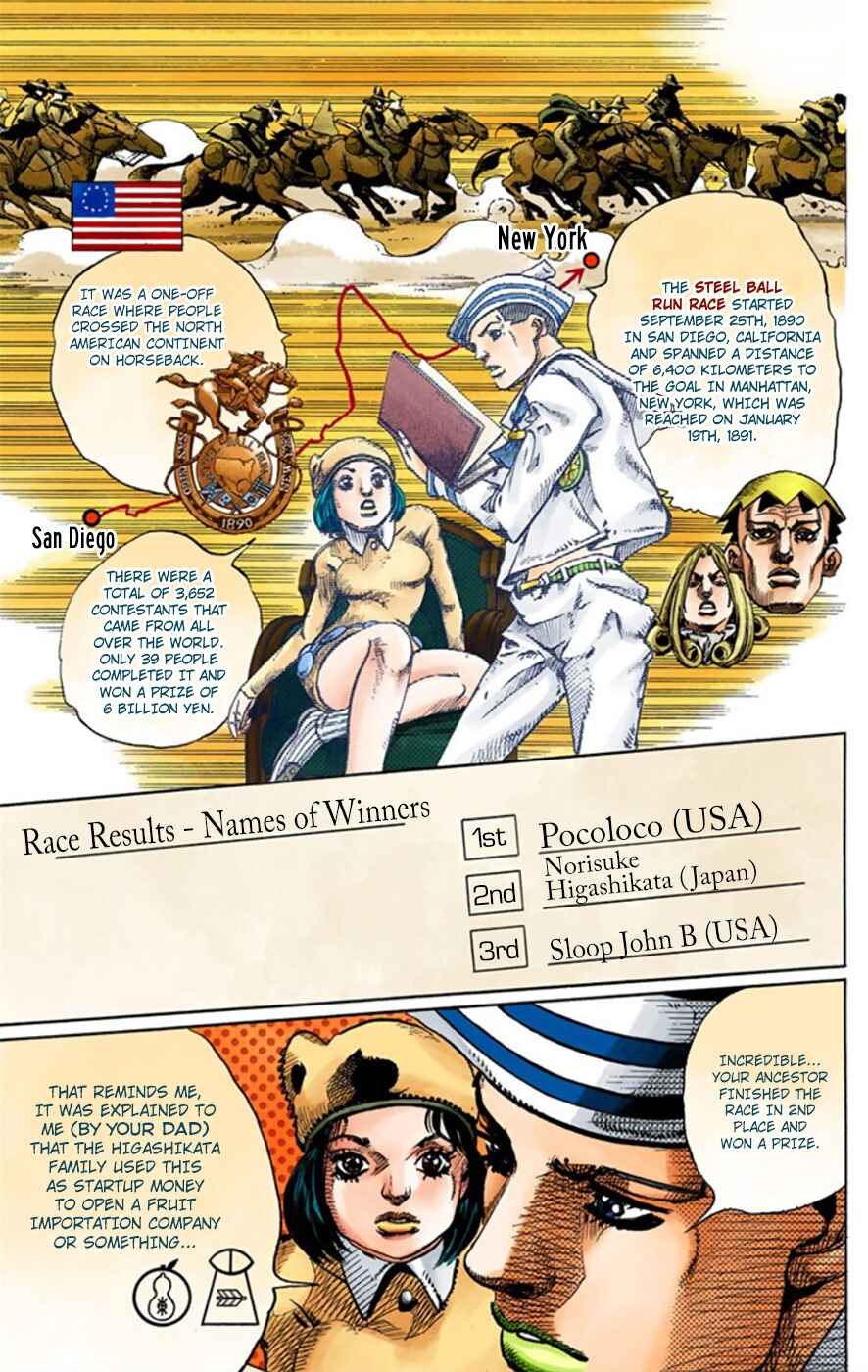 JoJo no Kimyou na Bouken: Part 8 - JoJolion Color-ban Chapter 11 - Page 19