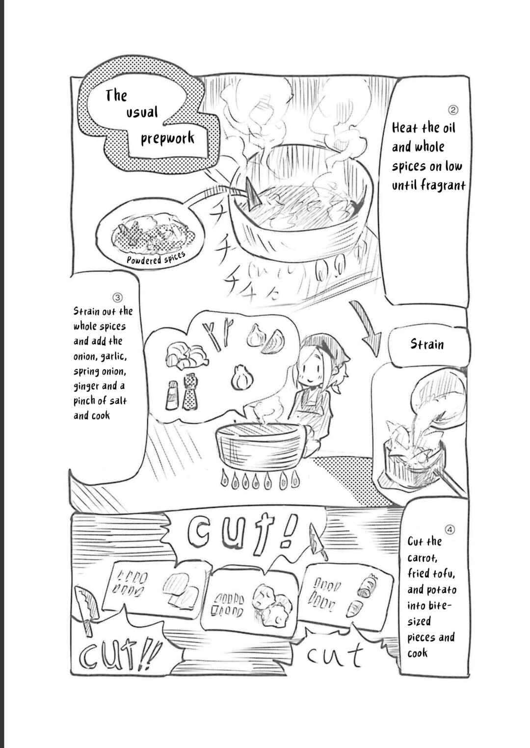 Spicy Days! Chapter 12 - Page 21