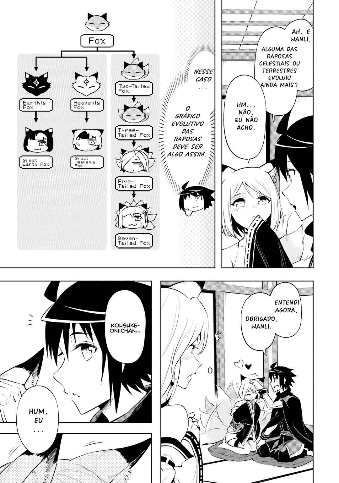 Tou no Kanri o Shitemiyou Chapter 78 - Page 6