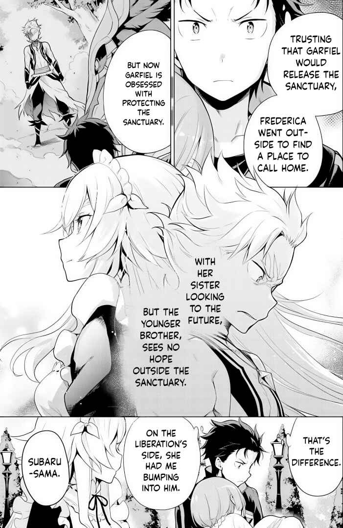 Re:Zero kara Hajimeru Isekai Seikatsu: Dai 4-shou—Seiiki to Gouyoku no Majo Chapter 28 - Page 19