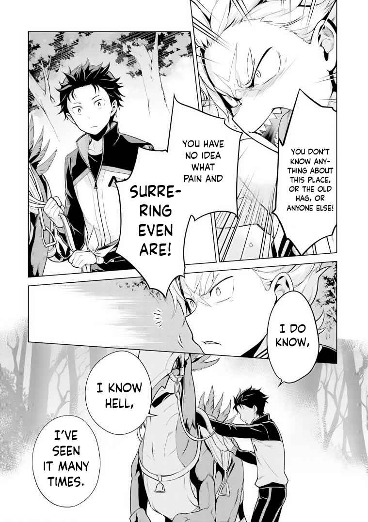 Re:Zero kara Hajimeru Isekai Seikatsu: Dai 4-shou—Seiiki to Gouyoku no Majo Chapter 28 - Page 8