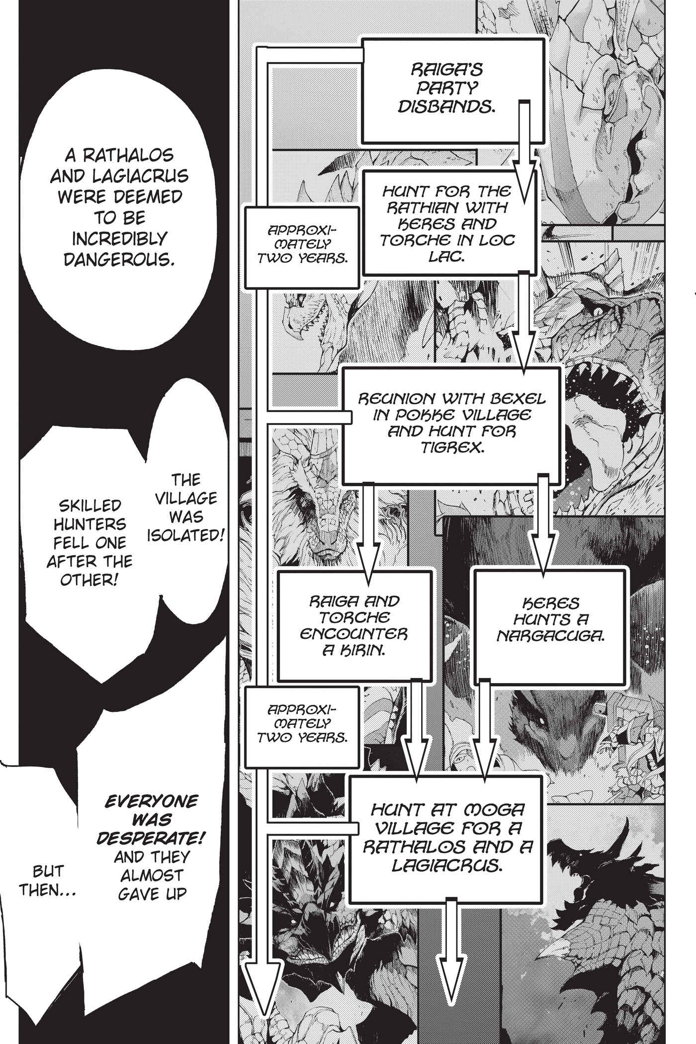 Monster Hunter: Flash Hunter Chapter 71 - Page 7