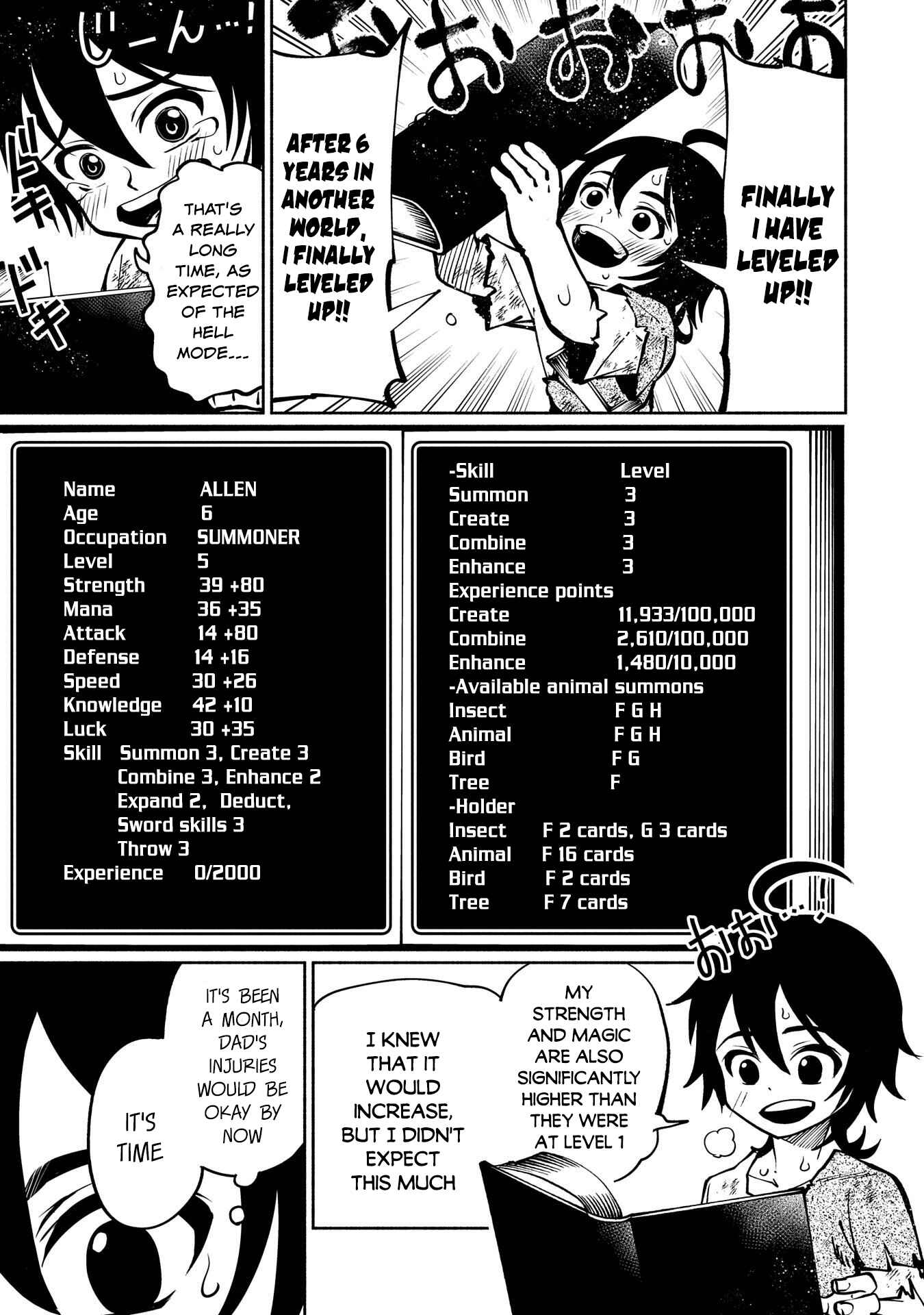 Hell Mode: Yarikomi Suki no Gamer wa Haisettei no Isekai de Musou Suru—Hajimari no Shoukanshi Chapter 2 - Page 20