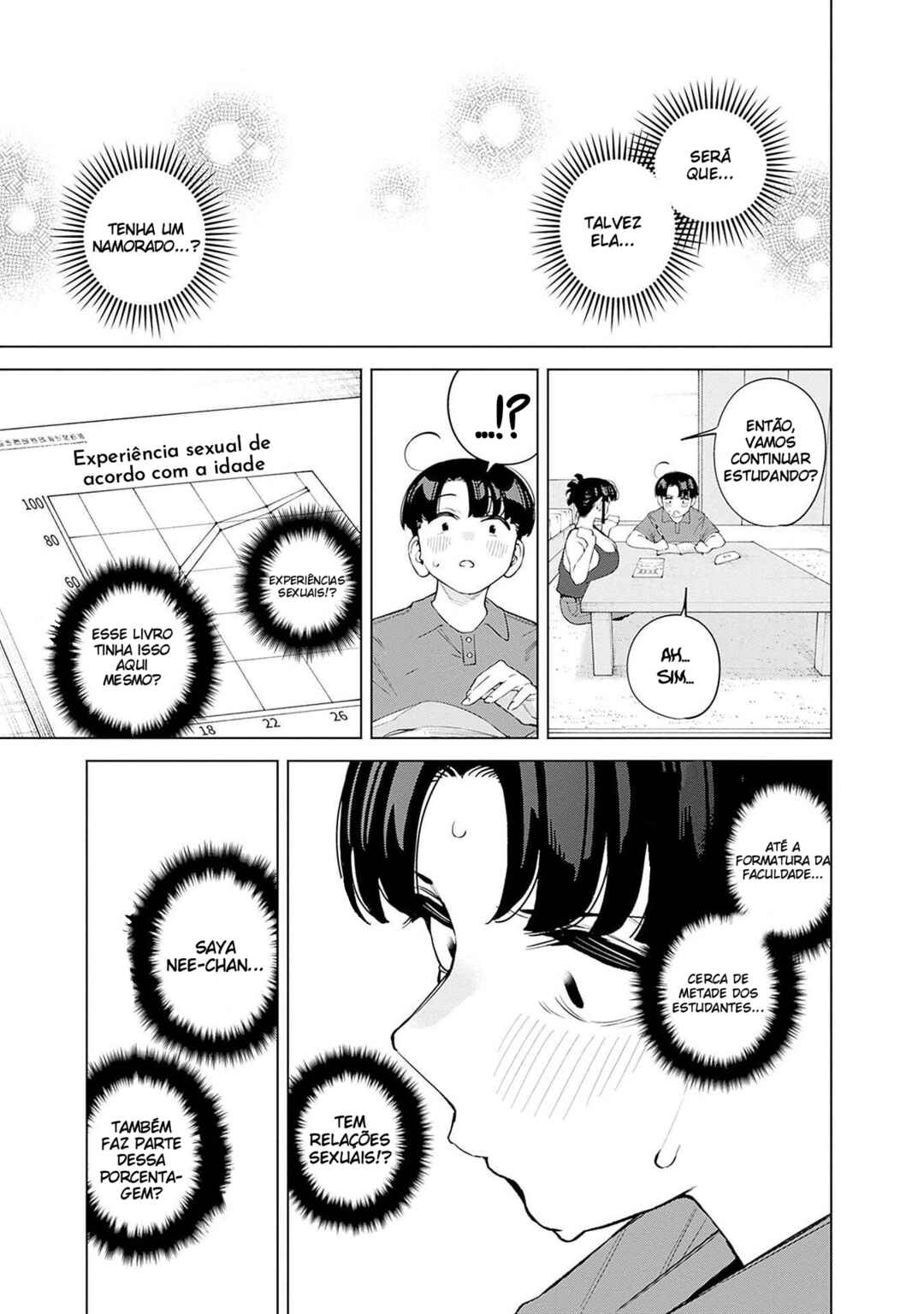 Itoko no Onee-chan ni Amaechau? Chapter 10 - Page 13