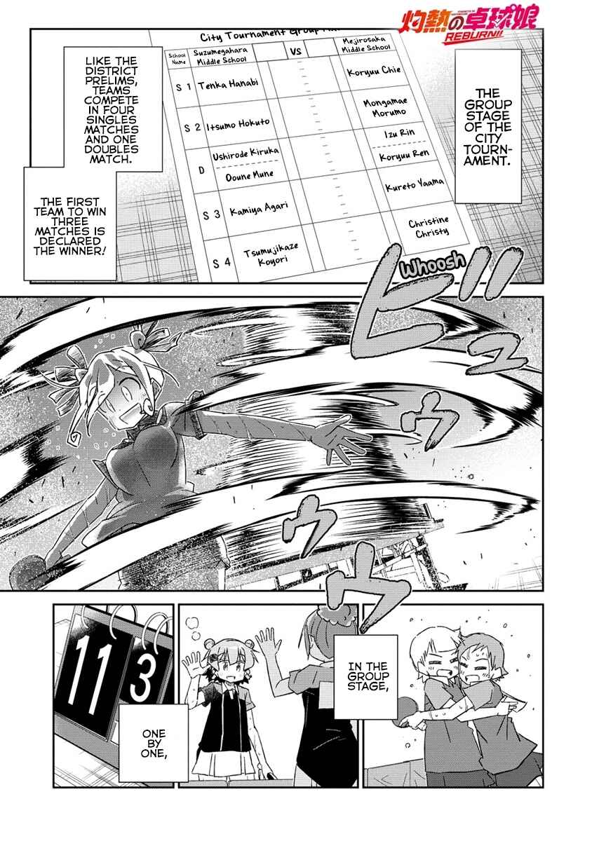 Shakunetsu no Takkyuu Musume REBURN!! Chapter 3 - Page 1