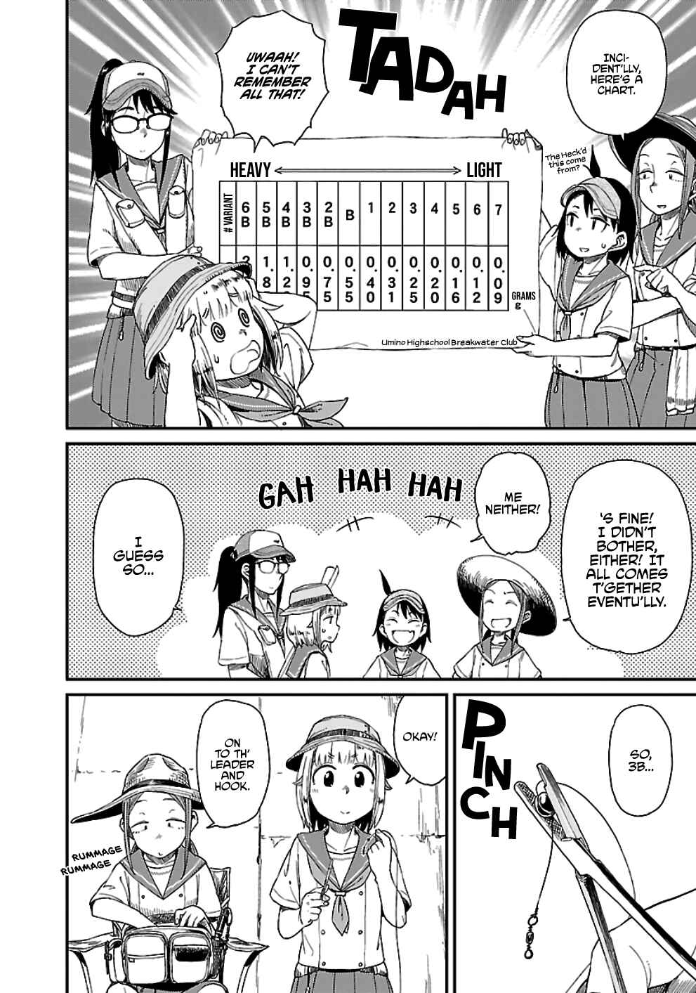 Houkago Teibou Nisshi Chapter 20 - Page 19