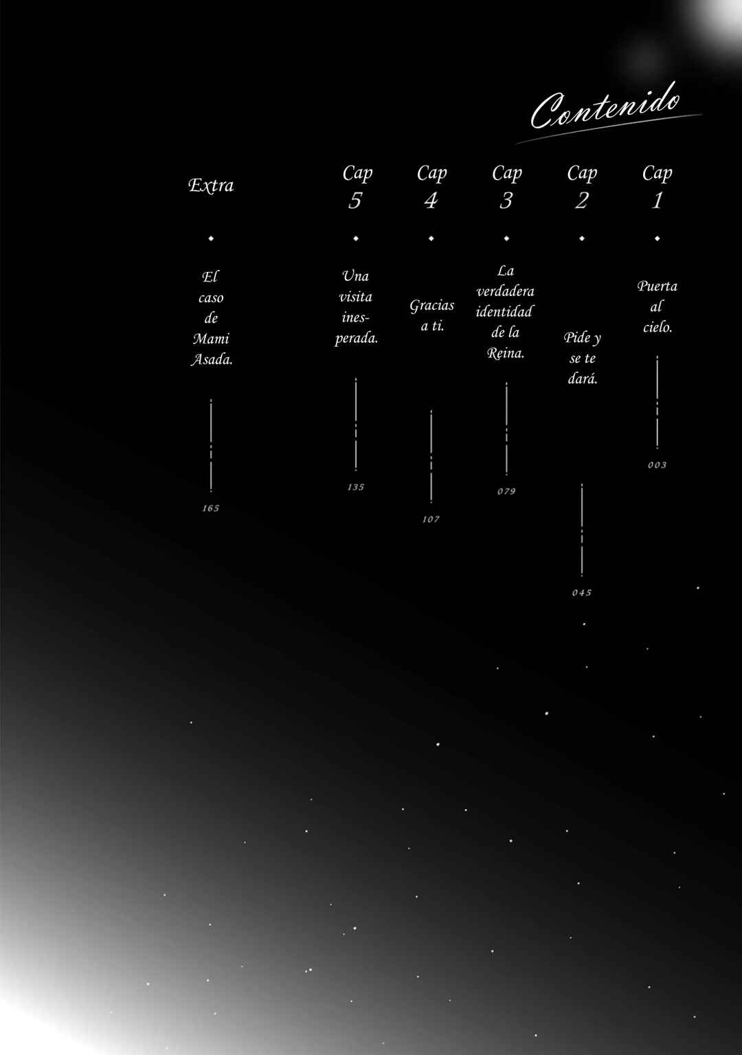 Shibatte Mitsumete Chapter 1 - Page 4