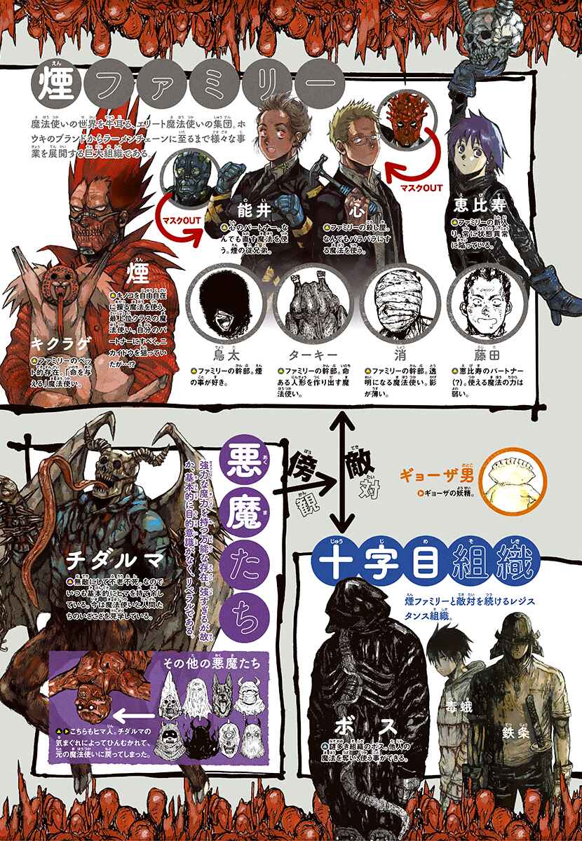 Dorohedoro Chapter 157 - Page 4