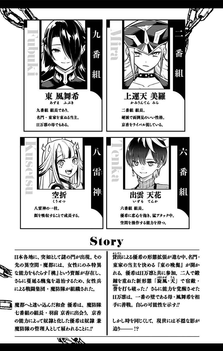 Mato Seihei no Slave Chapter 66 - Page 7