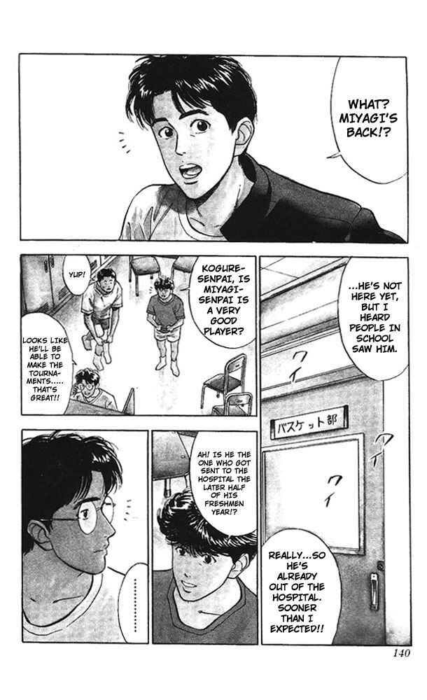 Slam Dunk! Chapter 51 - Page 11