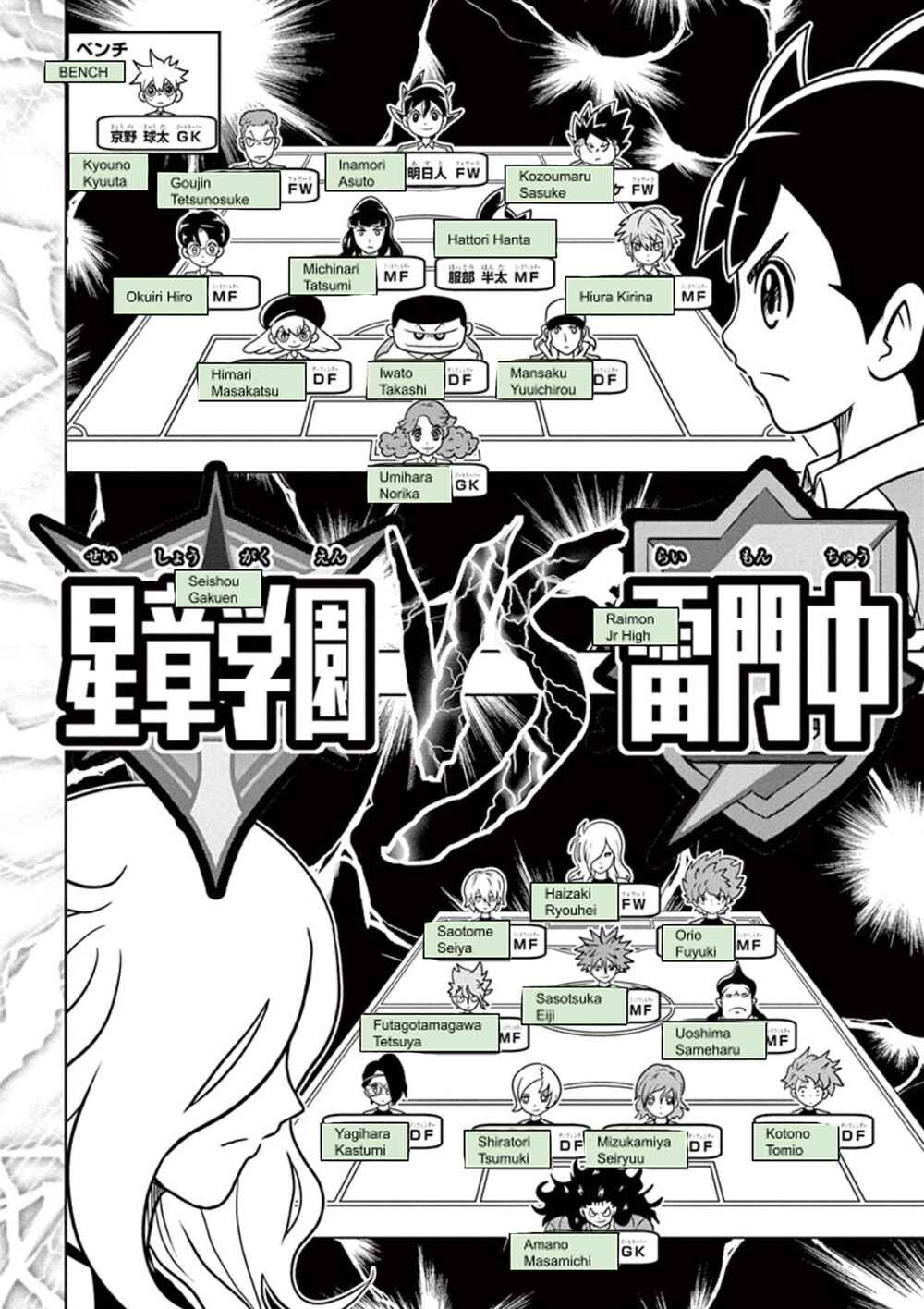 Inazuma Eleven: Balance of Ares Chapter 1 - Page 20