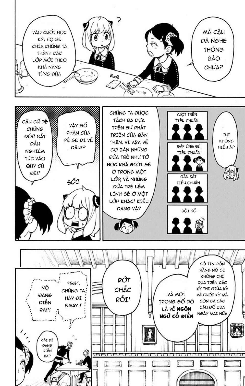 Spy x Family: Anya x Damian (OTP cut scene) Chapter 42 - Page 4